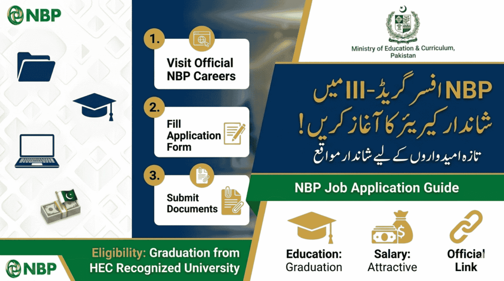NBP Jobs 2026 Guide