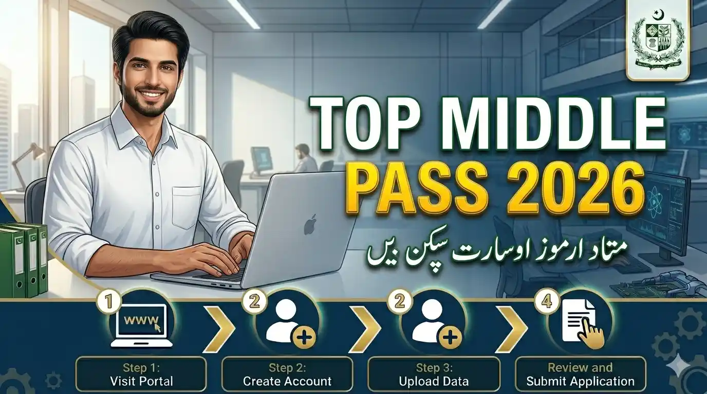 Top Middle Pass Jobs 2026 Eligibility Criteria
