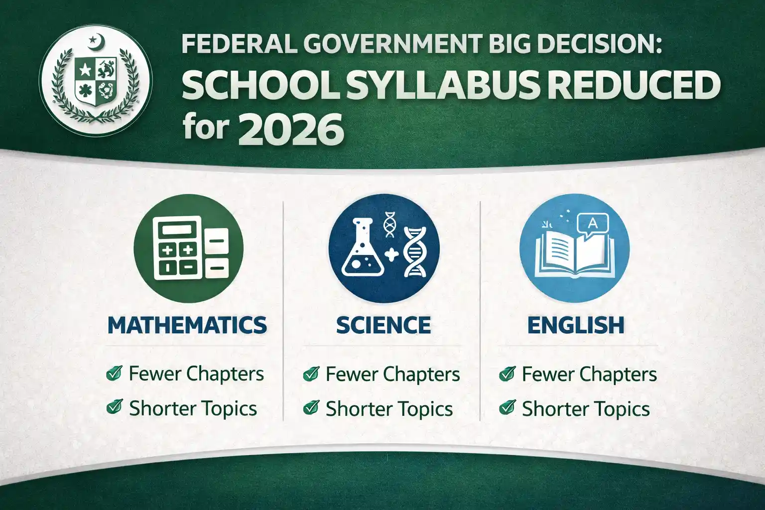 New Changes in Federal Government School Syllabus Reduced 2026