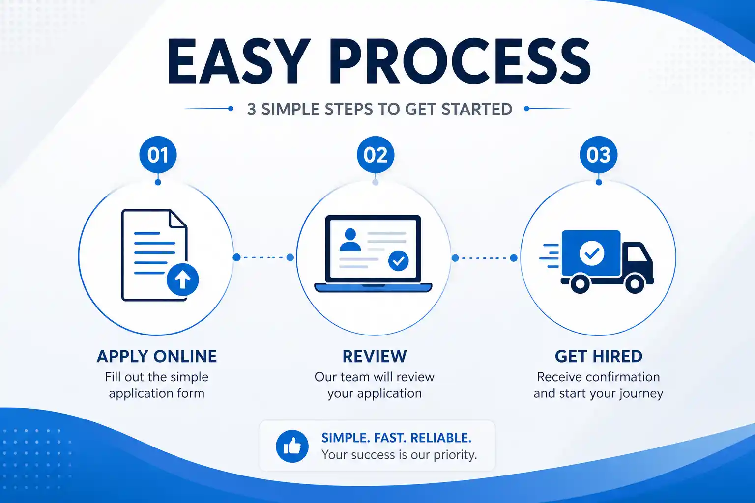 Required Documents for NICOP