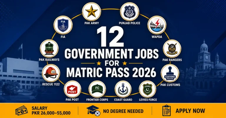 government jobs matric pass 2026 Pakistan 12 departments salary eligibility complete guide